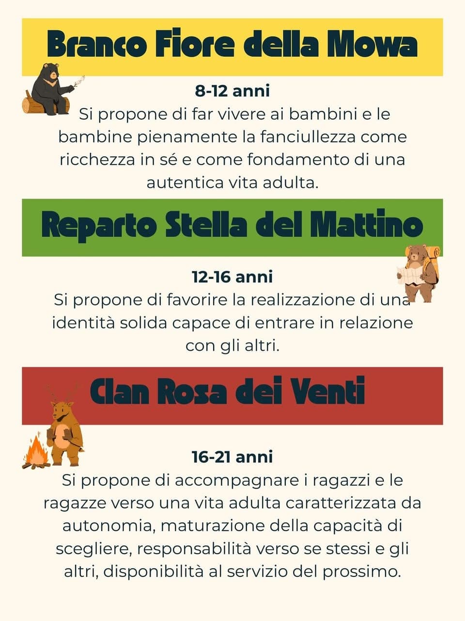 Gruppo Scout: Iscrizioni aperte per bambini e ragazzi
